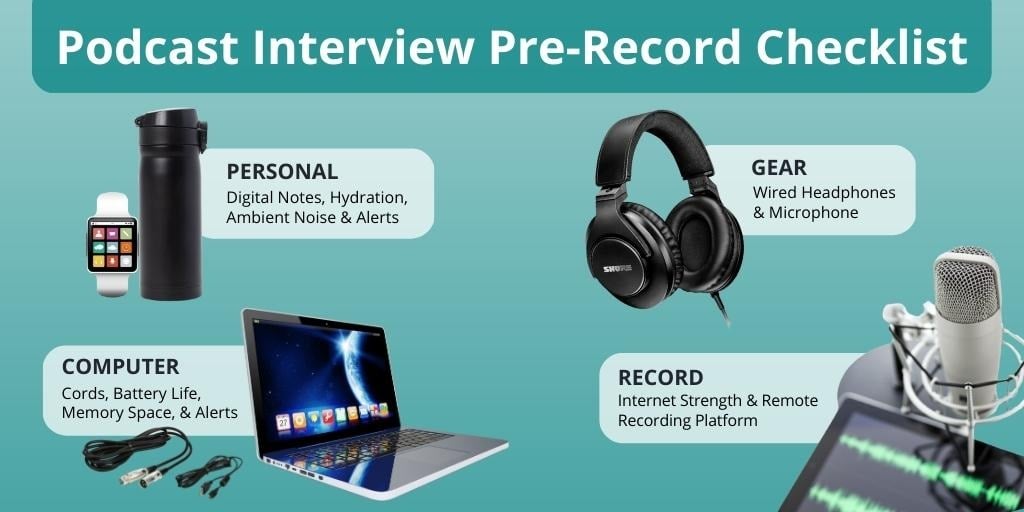 best-interview-podcasts - Official Libsyn Blog - Official Libsyn Blog - Official Libsyn Blog Podcast pre-record checklist infographic with four sections: Personal, Gear, Computer, and Record icons and tips.