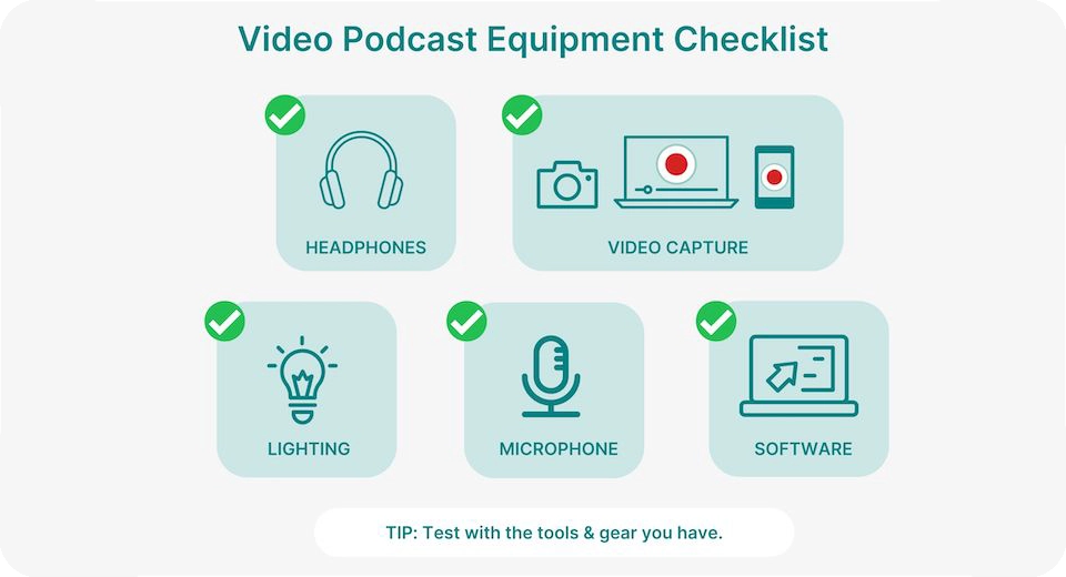 Video Podcast Equipment checklist