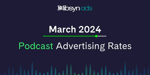 Black background with Libsyn Ads logo reading March 2024 podcast advertising rates with a few teal sound waves rising from the bottom.